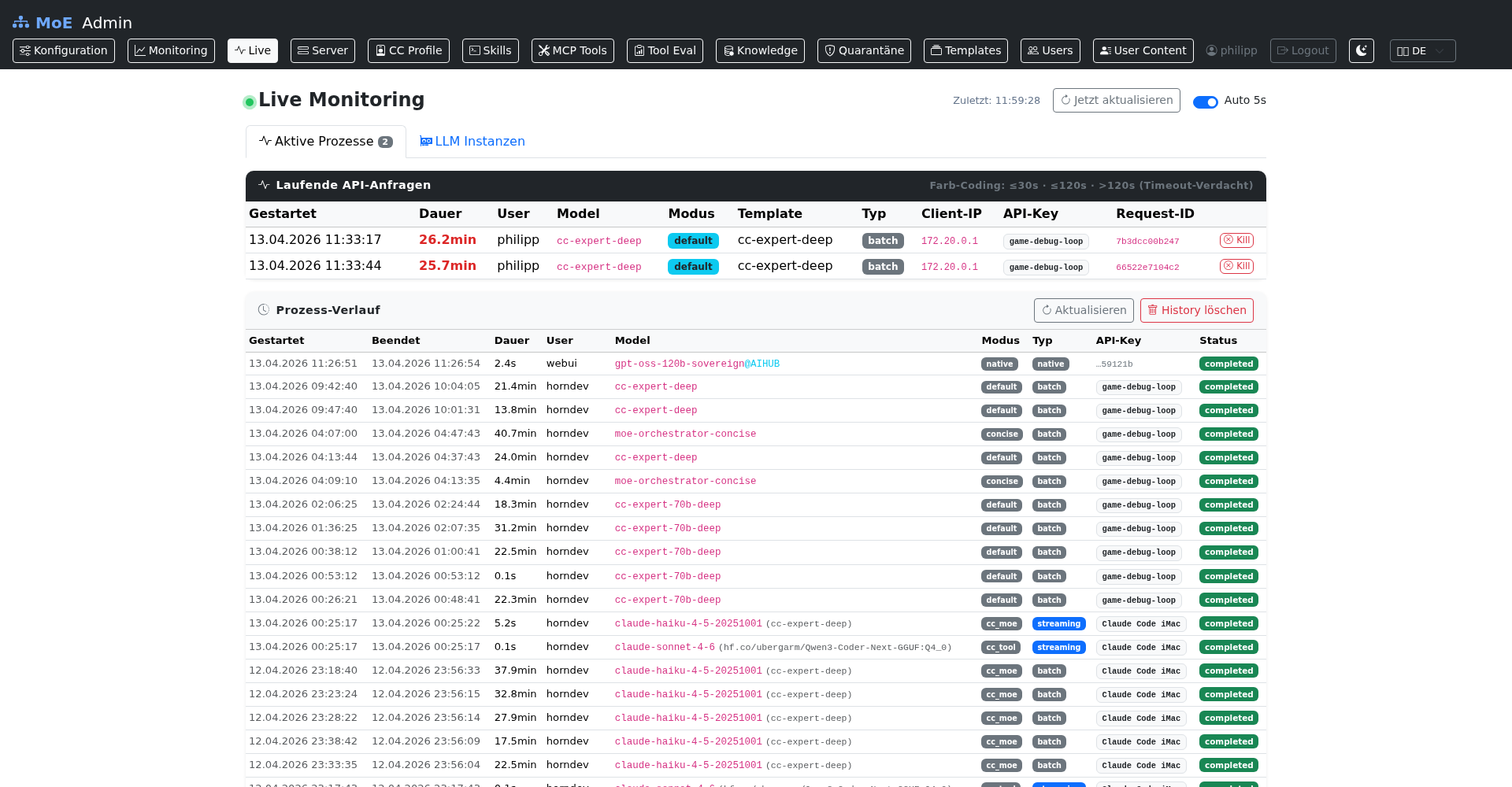 Live Monitoring — Active Processes