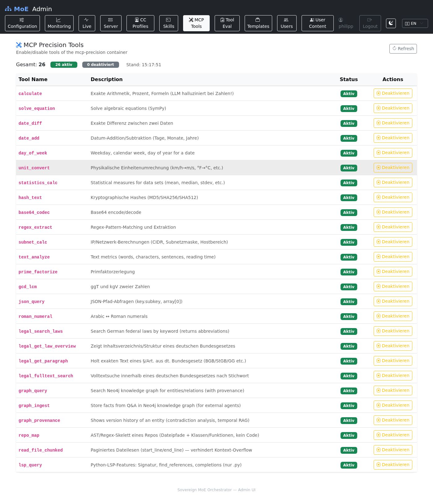 MCP Tools Admin View